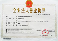 β_(d)I(y)ˠII(y)(zh)